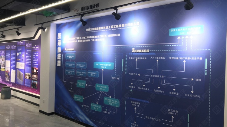 成都天府国际机场供油工程示范展厅 | 以数字展陈语言，致敬"天府一号"航油保障体系建设者